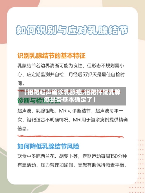 【钼靶超声确诊乳腺癌,钼靶怀疑乳腺癌是否基本确定了】-第2张图片
