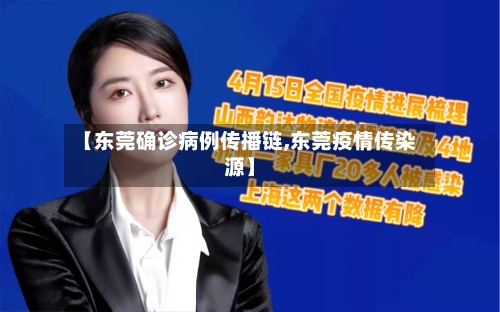 【东莞确诊病例传播链,东莞疫情传染源】-第2张图片