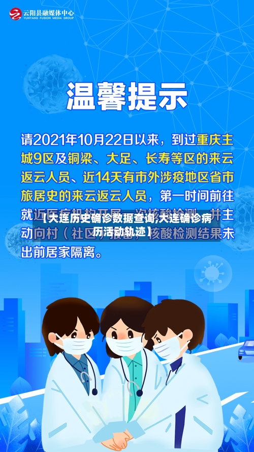 【大连历史确诊数据查询,大连确诊病历活动轨迹】-第1张图片