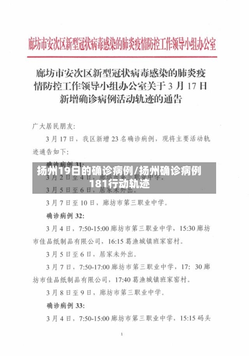 扬州19日的确诊病例/扬州确诊病例181行动轨迹-第2张图片