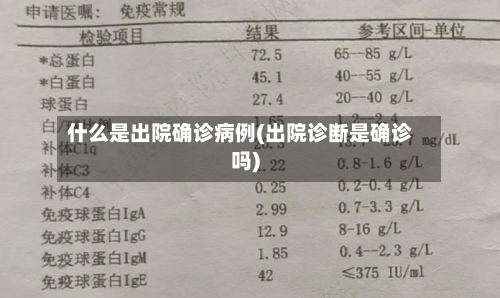 什么是出院确诊病例(出院诊断是确诊吗)-第2张图片