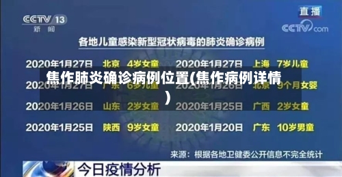 焦作肺炎确诊病例位置(焦作病例详情)-第1张图片