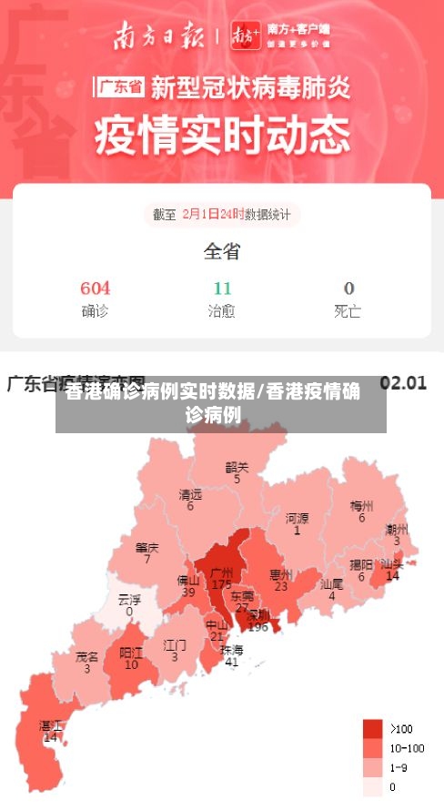 香港确诊病例实时数据/香港疫情确诊病例-第1张图片