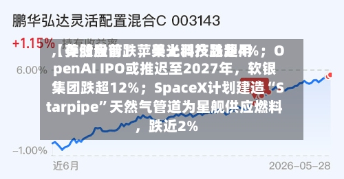 【美股盘前】苹果上调产品费用	，存储股普跌，美光科技跌超4%；OpenAI IPO或推迟至2027年，软银集团跌超12%；SpaceX计划建造“Starpipe”天然气管道为星舰供应燃料	，跌近2%-第1张图片